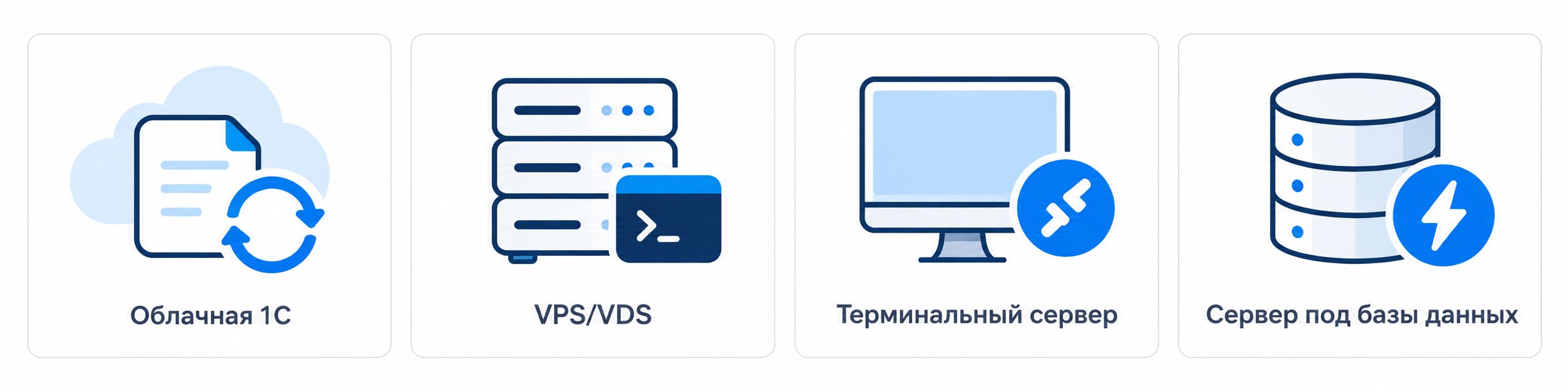 Виды облачных решений для бизнеса: облачная 1С, VPS/VDS, терминальный сервер, сервер под базы данных